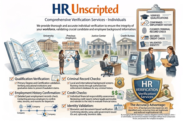 COIDA Individual Support